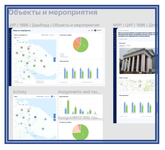 Разработка системы Умного города для ЦУР